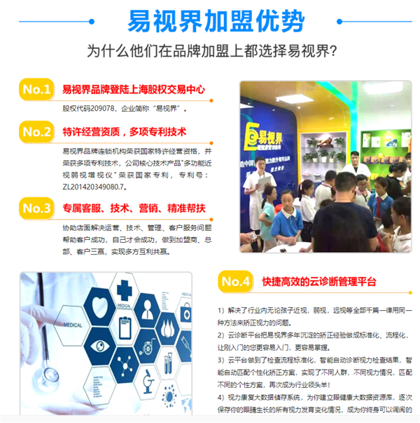 青少年視力防護(hù)加盟哪家好？易視界贏得投資者與消費(fèi)者的青睞