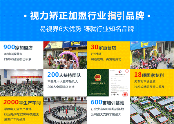 易視界品牌，視力矯正加盟十大品牌