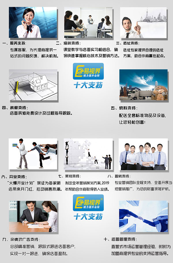開(kāi)一家近視防護(hù)加盟店需要多少錢(qián)