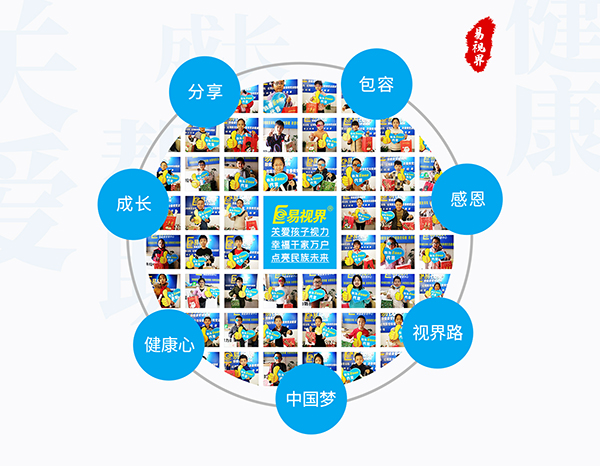 小學(xué)生近視眼要怎么防護(hù)？